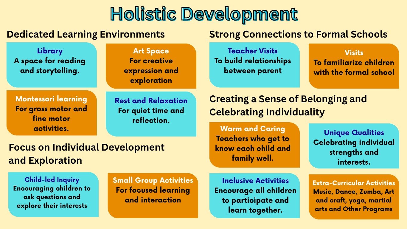 Innovative Teaching at Grow Way School